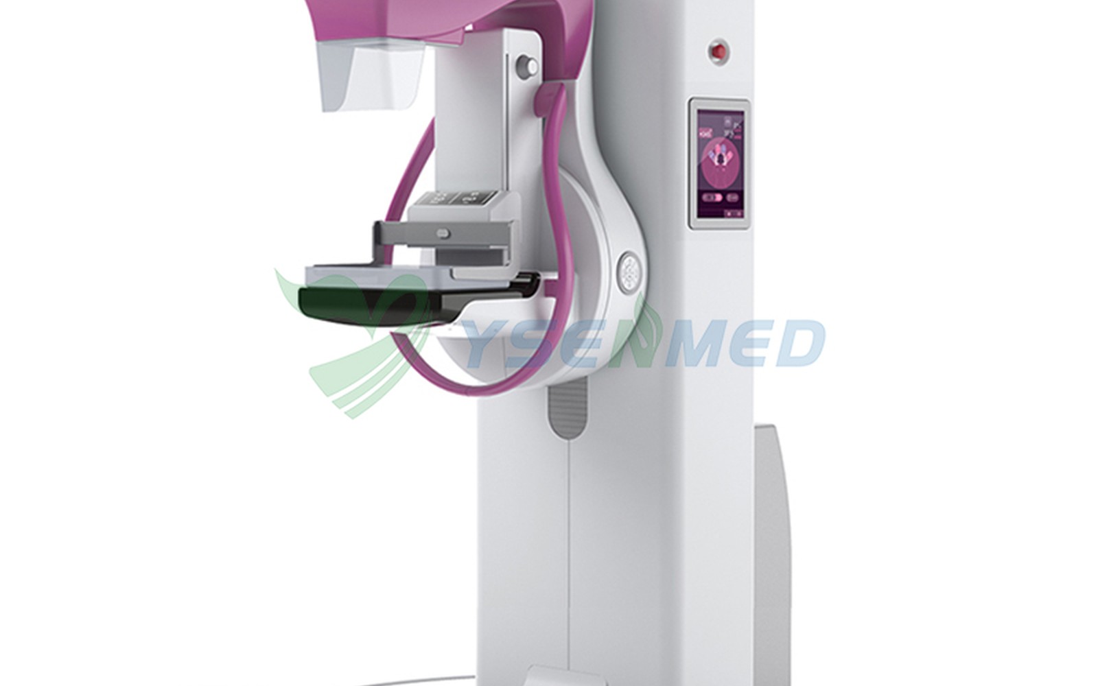 3D Tomosynthesis Mammography Systems Financing