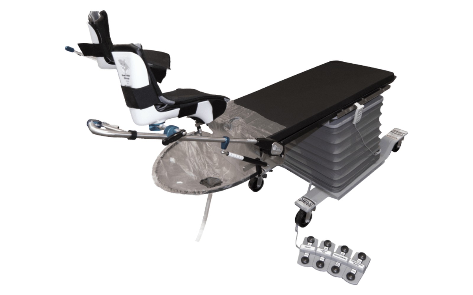 Urology X-Ray Tables Financing